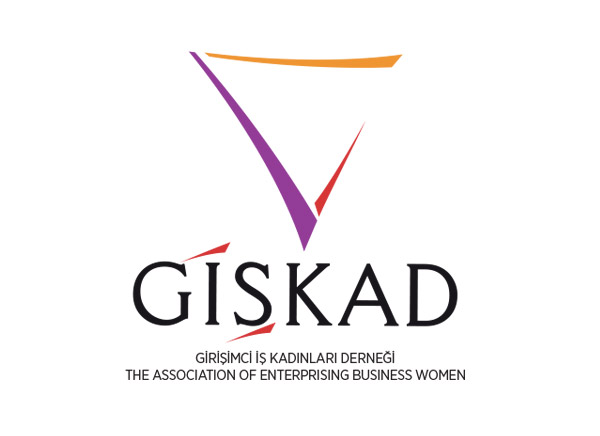 giskad